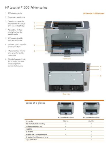 Hp Laserjet P1505 Printer Series Hp Laserjet P1505n Shown Xp Home Xp Professional Xp Pdf Document