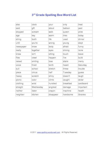 3rd Grade Spelling Bee Word List Spelling Words Well 3rd Grade Spelling Bee Word List Also Clock Pdf Document