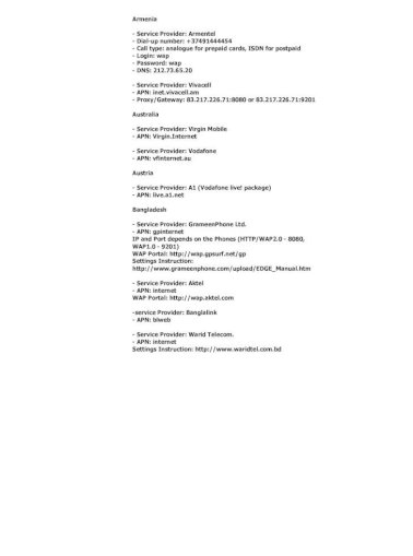 Daftar Gprs Simpati Lewat Sms / Setting Apn Telkomsel ...
