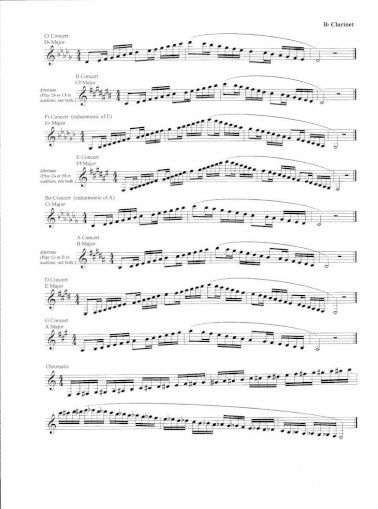C Concert D Major F Concert G Major Concert C Major Scales Clarinet Clarinet Cb Concert Pdf Document