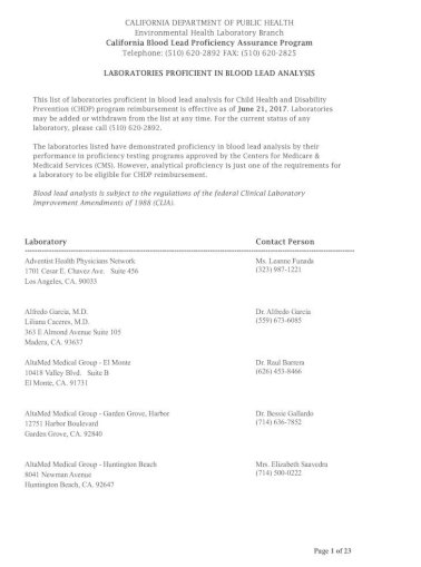 List Of Labs Approved For Blood Lead Testing - Cdphcagov Blood Lead Proficiency Assurance Program Laboratories Proficient In Blood Lead Analysis Altamed Medical Group - Pico Rivera - Pdf Document