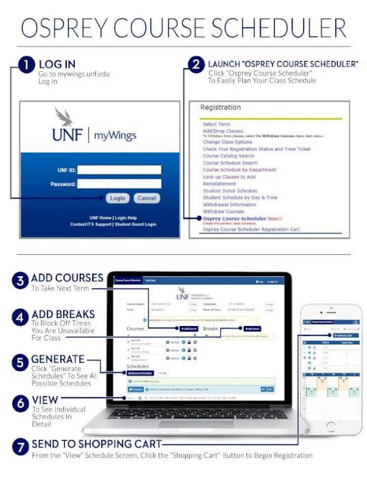 Featured image of post Mywings Unf This report shows links that we found on other domains than the index page