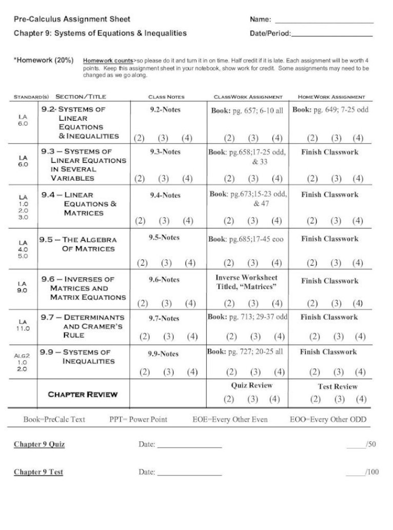 Chapter 24: Systems of Equations Inequalities 24:  Linear In Linear Equations Worksheet Pdf