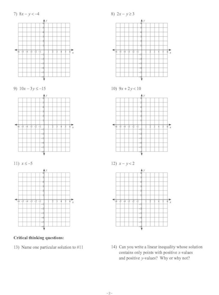 Graphing Linear - Math kjohnson/math24sp24/GraphLinearKuta Throughout Graphing Linear Inequalities Worksheet Answers