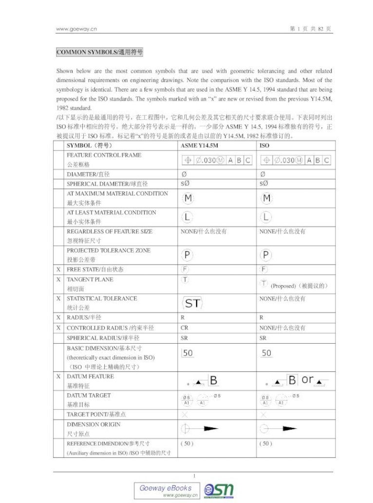 norma asme y14.5 pdf