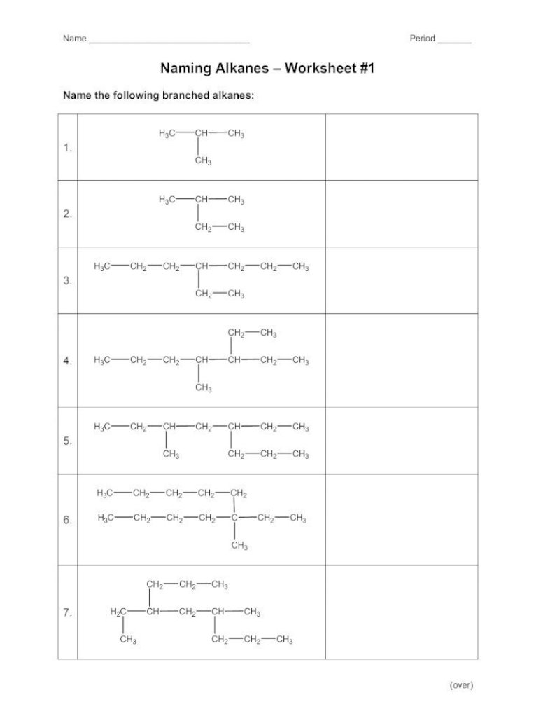 Naming Alkanes Worksheet 1 Ms Popov Alkanes Worksheet 1 Name The Following Branched Alkanes 1 H3cch Ch3 Ch3 2 H3cch Ch3 Ch2 Ch3 3 H3cch2 Ch2 Ch Ch2 Ch2 Ch2 Ch3 Ch3 Pdf Document