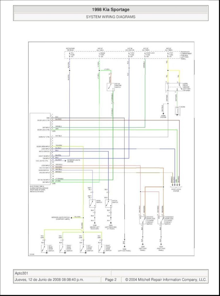 Kia Sportage Wiring Diagrams 1998 Pdf Document